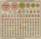 Прикрепленное изображение: Крупнейшие города Российской империи_1897.jpg