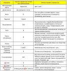 Прикрепленное изображение: Полина, АМ Grand таб2.JPG