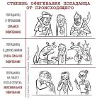 Прикрепленное изображение: Попаданец на работу.jpg