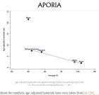 Прикрепленное изображение: Убийства и АйКью.jpg